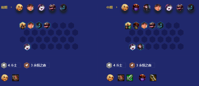 金铲铲之战八斗森林努努怎么玩