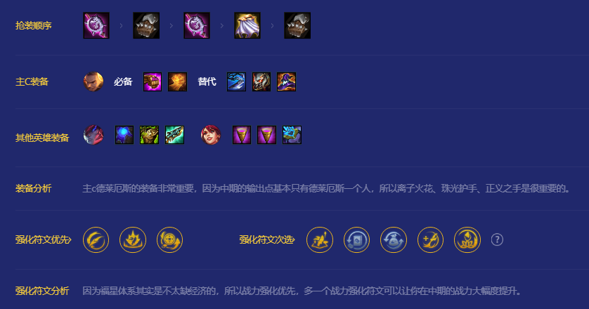 金铲铲之战福星德莱厄斯怎么玩 金铲铲之战福星德莱厄斯怎么玩