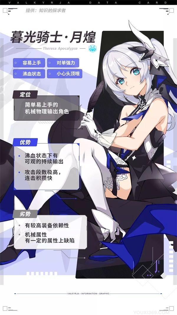 崩坏3暮光骑士月煌增幅核心作战 崩坏3暮光骑士月煌增幅核心作战