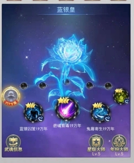 斗罗大陆星级魂环怎么分解 斗罗大陆星级魂环怎么分解