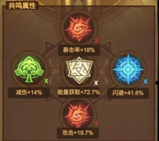 艾尔战记守护石多种获取方式详细介绍 艾尔战记守护石多种获取方式详细介绍