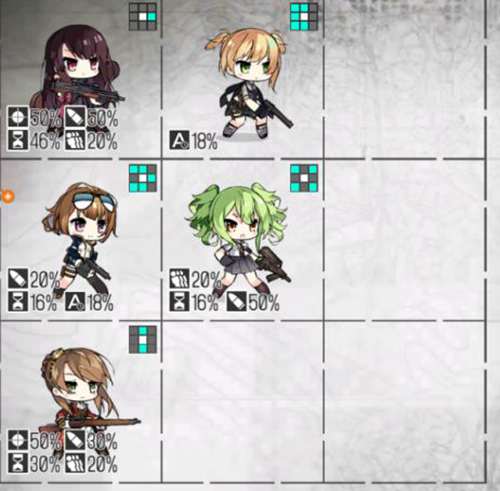 少女前线阵容搭配攻略