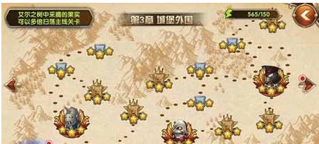 艾尔战记疲劳值获取及使用方式解析 艾尔战记疲劳值获取及使用方式解析