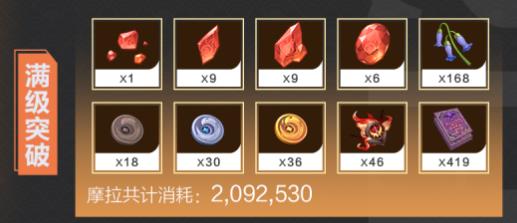 原神行秋天赋突破材料 原神行秋天赋突破材料