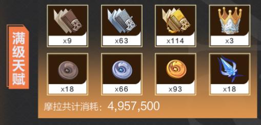 原神行秋天赋突破材料