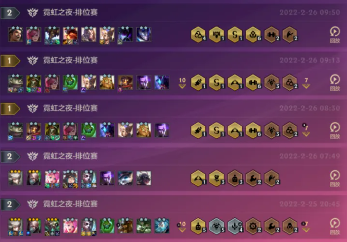 金铲铲之战最强阵容霓虹之夜