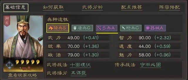三国志战略版程昱强不强