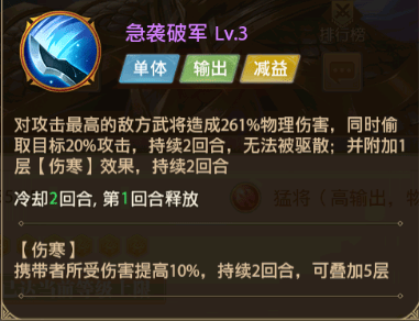 铁杆三国于禁后期怎么样