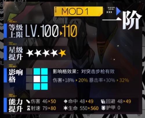 少女前线m4心智升级