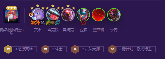 金铲铲之战这个赛季最强阵容