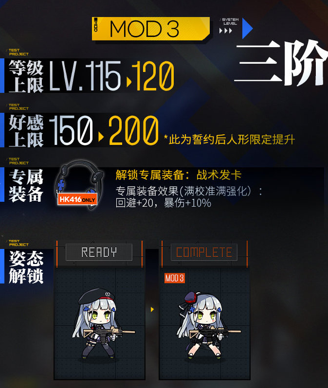 少女前线hk416心智升级 少女前线hk416心智升级