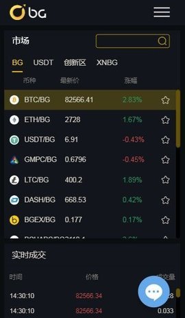 bg交易所最新版本