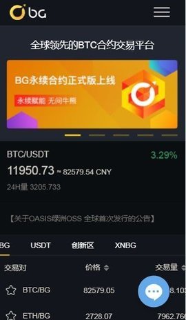 bg交易所最新版本