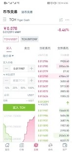 币虎app最新版