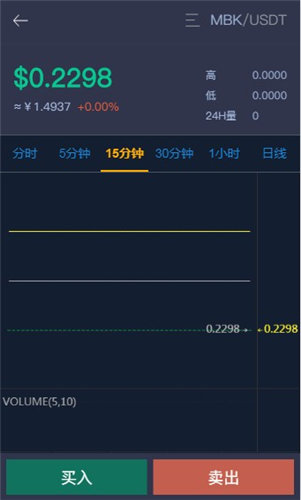 美币交易所app