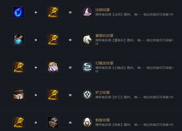 金铲铲之战s7护卫 金铲铲之战s7护卫