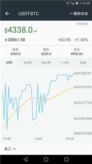 zb官网最新版苹果