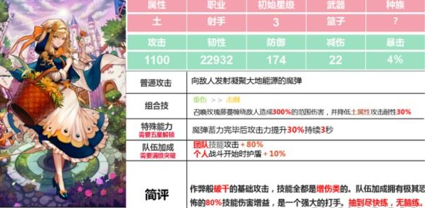 坎公骑冠剑强力阵容搭配推荐 强力阵容有哪些 坎公骑冠剑强力阵容搭配推荐 强力阵容有哪些