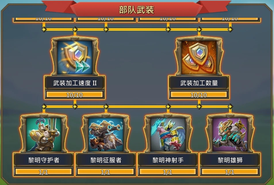 王国纪元联盟币买什么最划算