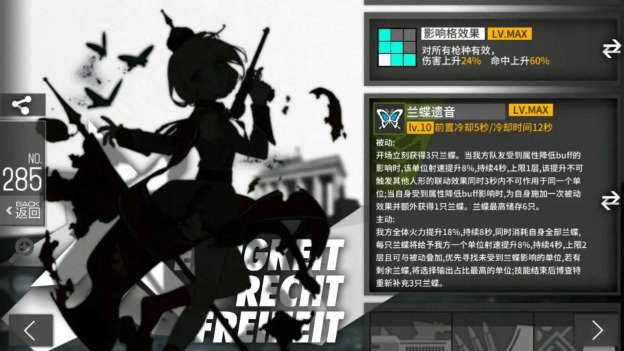 少女前线c93怎么样