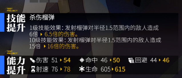 少女前线hk416怎么升六星