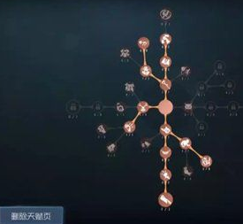第五人格 女巫小技巧 第五人格 女巫小技巧