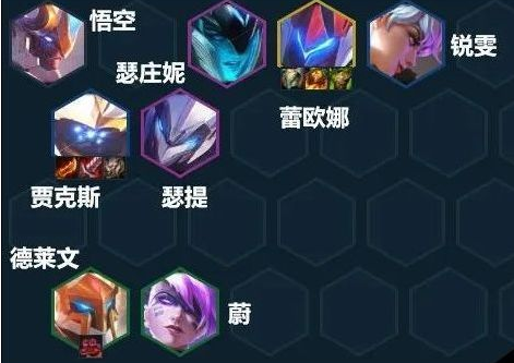 金铲铲之战最厉害阵容 金铲铲之战最厉害阵容