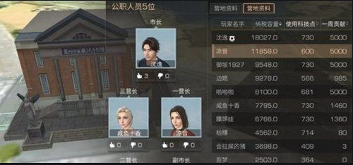明日之后职业攻略大全 明日之后职业攻略大全