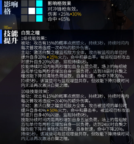 少女前线ak15三改 少女前线ak15三改