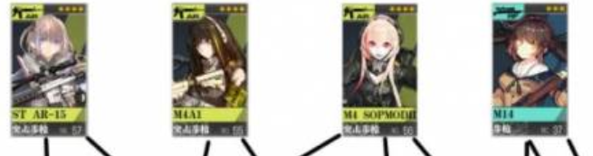 少女前线前期阵容搭配