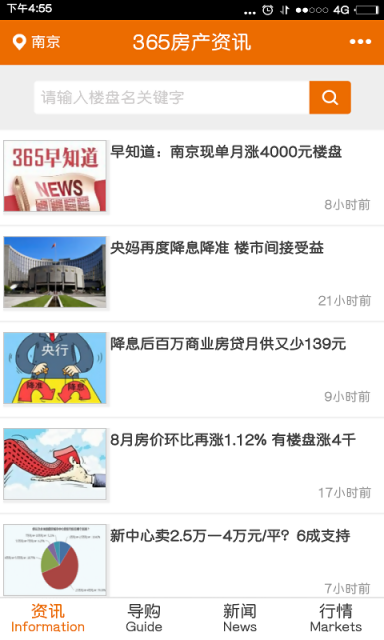 365房产资讯