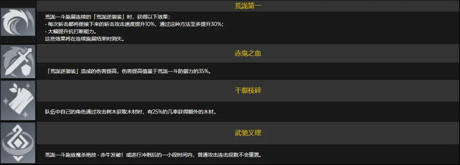 原神荒泷一斗配队平民 原神荒泷一斗配队平民