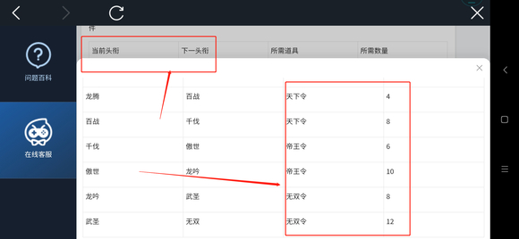 三国志幻想大陆头衔升级表 三国志幻想大陆头衔升级表