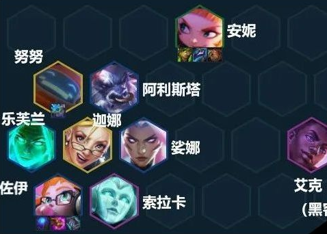 金铲铲之战最厉害阵容