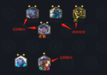 金铲铲之战技巧攻略 金铲铲之战技巧攻略