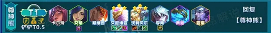 金铲铲之战狗熊装备 金铲铲之战狗熊装备