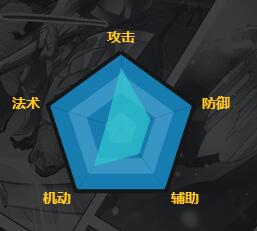 光影对决流云角色技能解析 光影对决流云角色技能解析