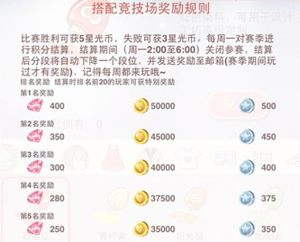 奇迹暖暖星光币双倍一般隔多久