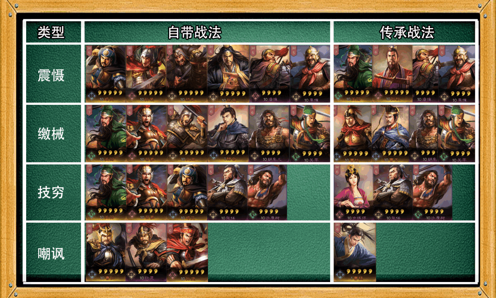 三国志战略版控制类战法有哪些