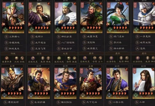 三国志战略版PK赛季蜀盾顶配共存阵容分享