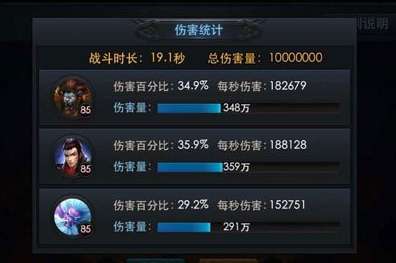 乱斗西游2至圣明王篝火试炼攻略 乱斗西游2至圣明王篝火试炼攻略