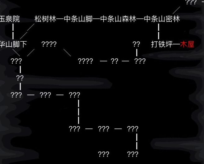 放置江湖唐门任务怎么做 放置江湖唐门任务怎么做
