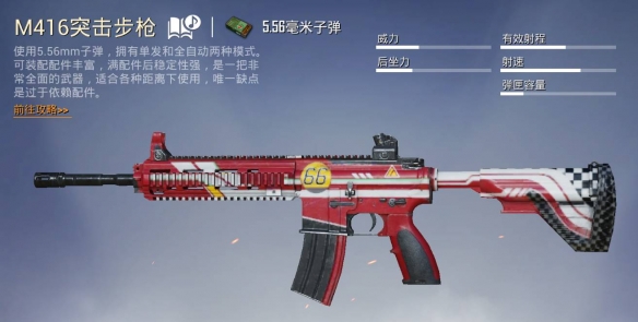 和平精英有哪些好用的武器