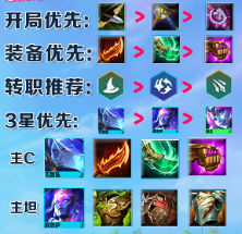 金铲铲之战s7装备怎么合成