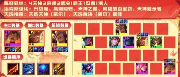 金铲铲之战天神阵容怎么玩