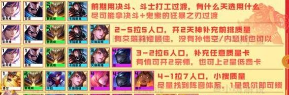 金铲铲之战天神阵容怎么玩