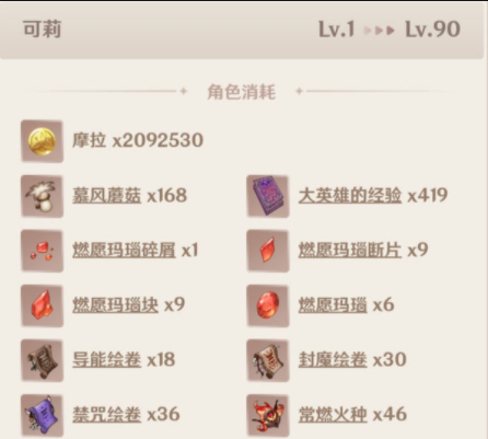 原神可莉突破材料