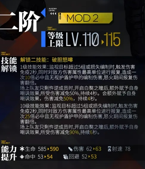 少女前线ak15心智升级