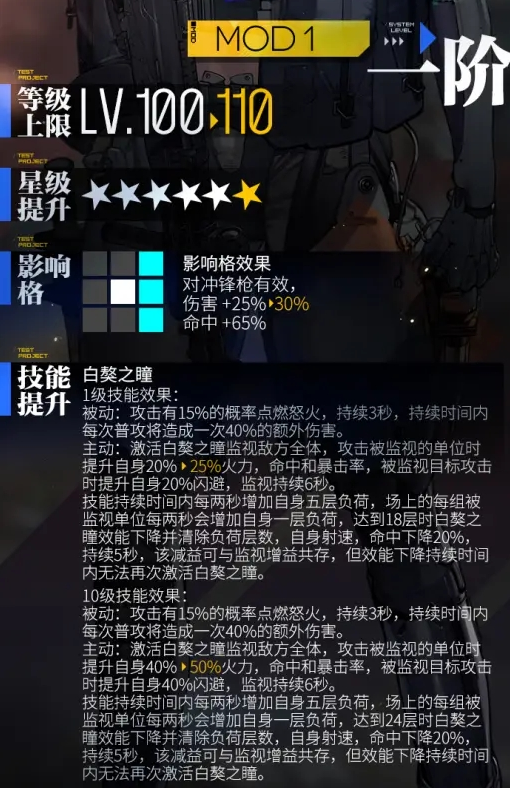 少女前线ak15心智升级