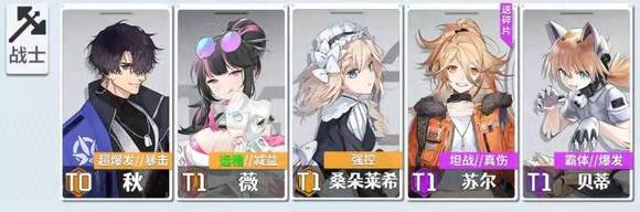 少女前线最值得练的角色有哪些 少女前线最值得练的角色有哪些